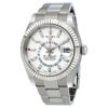 Réplica Rolex Sky-dweller 326934wso Masculino Luxo Oyster Automático Relógio Branco